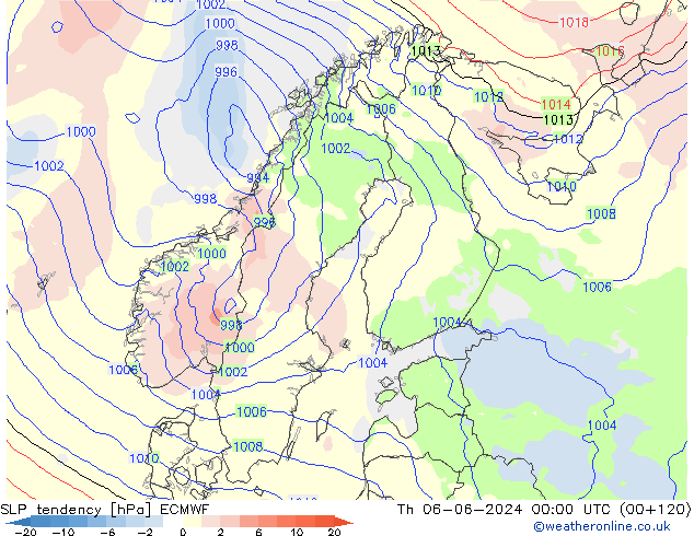 Drucktendenz ECMWF Do 06.06.2024 00 UTC