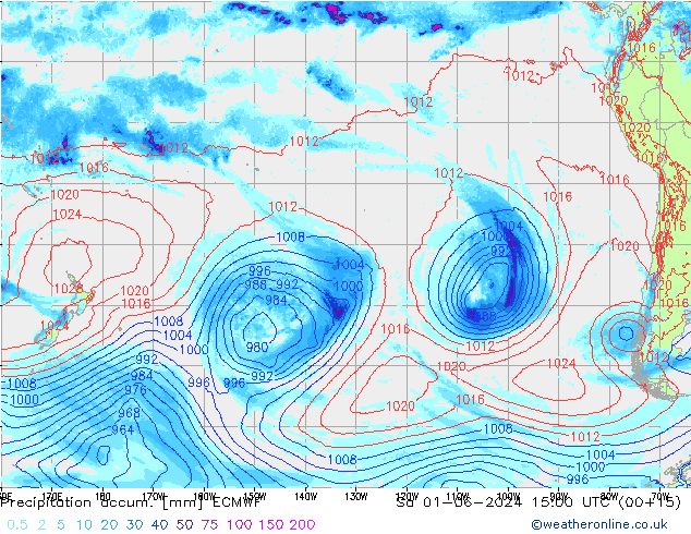 Precipitation accum. ECMWF So 01.06.2024 15 UTC