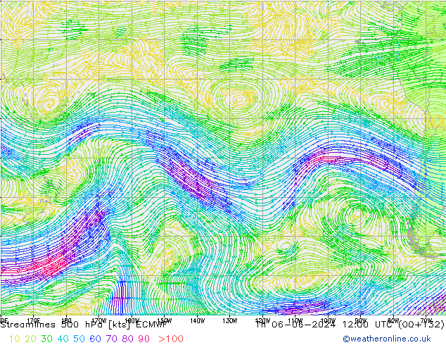 Rüzgar 500 hPa ECMWF Per 06.06.2024 12 UTC