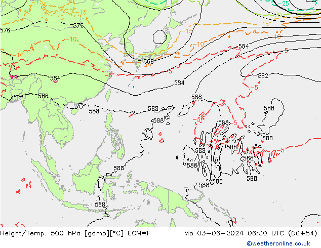 Z500/Rain (+SLP)/Z850 ECMWF lun 03.06.2024 06 UTC