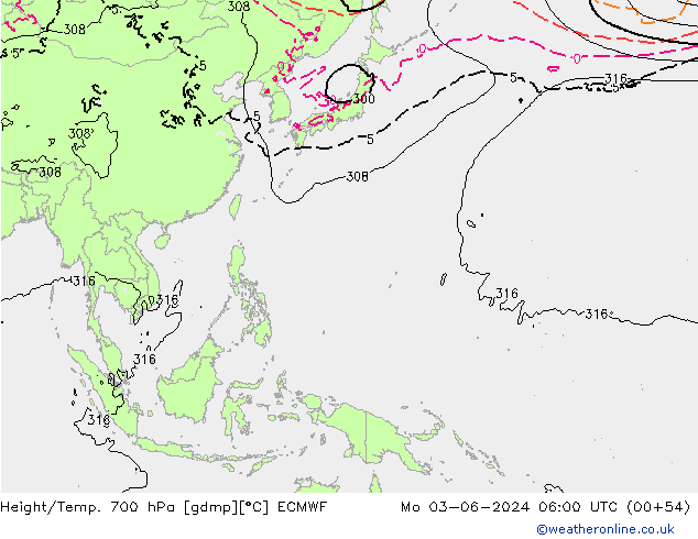 Height/Temp. 700 hPa ECMWF lun 03.06.2024 06 UTC