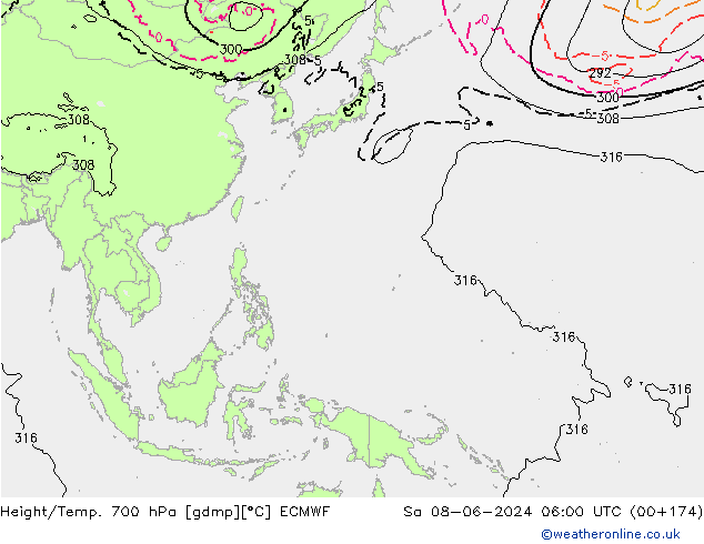 Height/Temp. 700 hPa ECMWF  08.06.2024 06 UTC