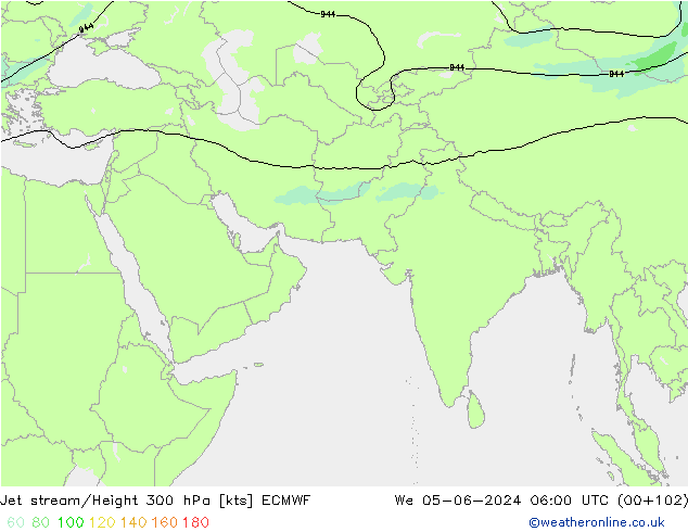 Jet stream/Height 300 hPa ECMWF St 05.06.2024 06 UTC