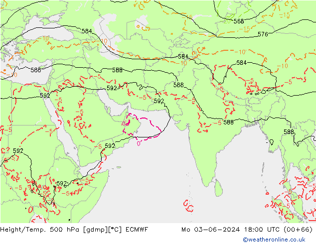 Height/Temp. 500 hPa ECMWF Mo 03.06.2024 18 UTC