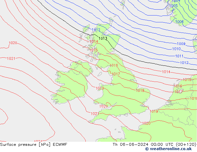 pression de l'air ECMWF jeu 06.06.2024 00 UTC