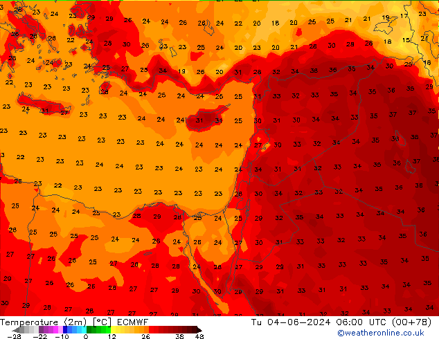 Temperature (2m) ECMWF Út 04.06.2024 06 UTC