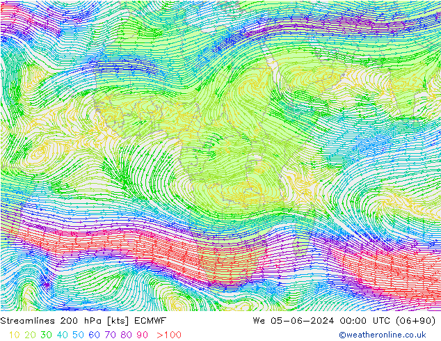  200 hPa ECMWF  05.06.2024 00 UTC