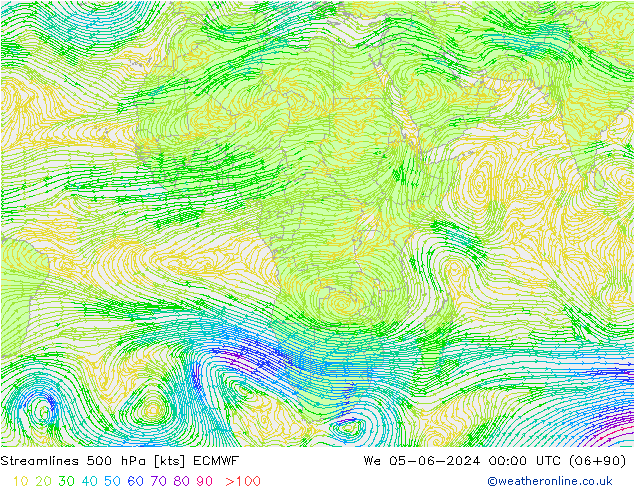 Streamlines 500 hPa ECMWF We 05.06.2024 00 UTC