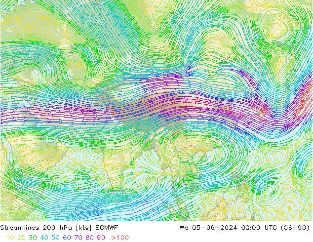 Streamlines 200 hPa ECMWF We 05.06.2024 00 UTC