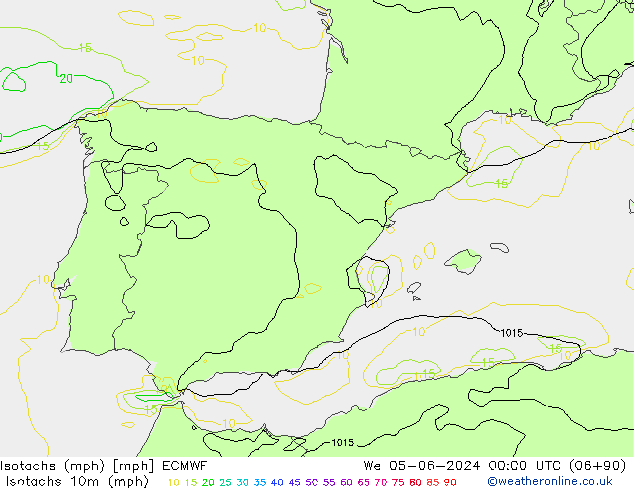Isotaca (mph) ECMWF mié 05.06.2024 00 UTC