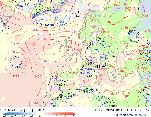 Y. Basıncı eğilimi ECMWF Cts 01.06.2024 09 UTC