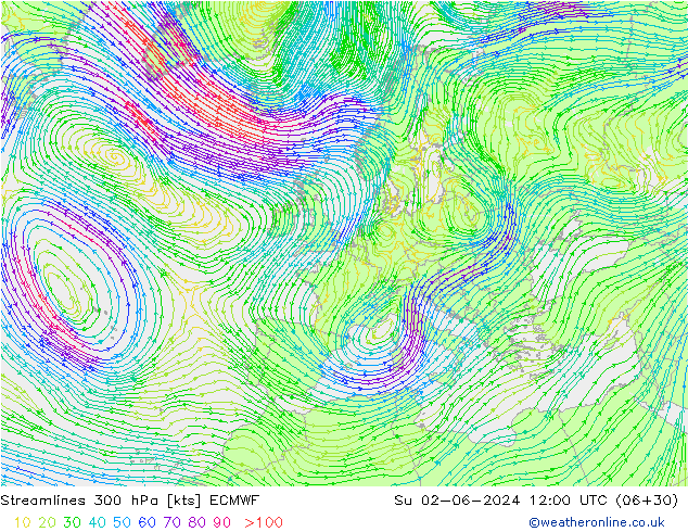 Línea de corriente 300 hPa ECMWF dom 02.06.2024 12 UTC