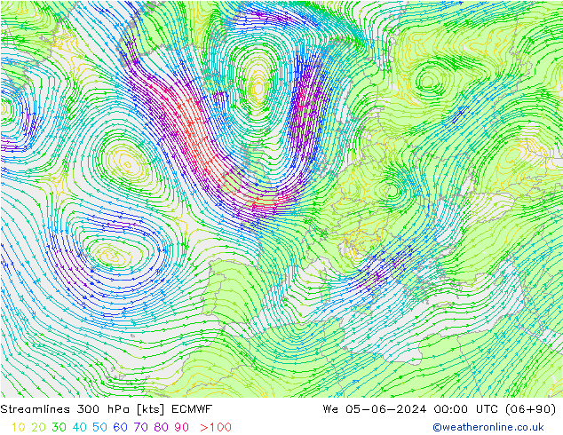 Linea di flusso 300 hPa ECMWF mer 05.06.2024 00 UTC