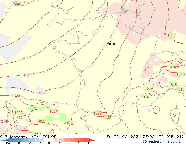 Druktendens (+/-) ECMWF zo 02.06.2024 06 UTC