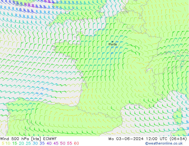 Rüzgar 500 hPa ECMWF Pzt 03.06.2024 12 UTC