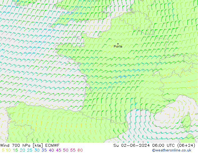 Wind 700 hPa ECMWF Su 02.06.2024 06 UTC