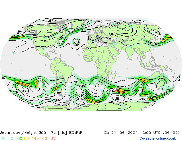 Polarjet ECMWF Sa 01.06.2024 12 UTC