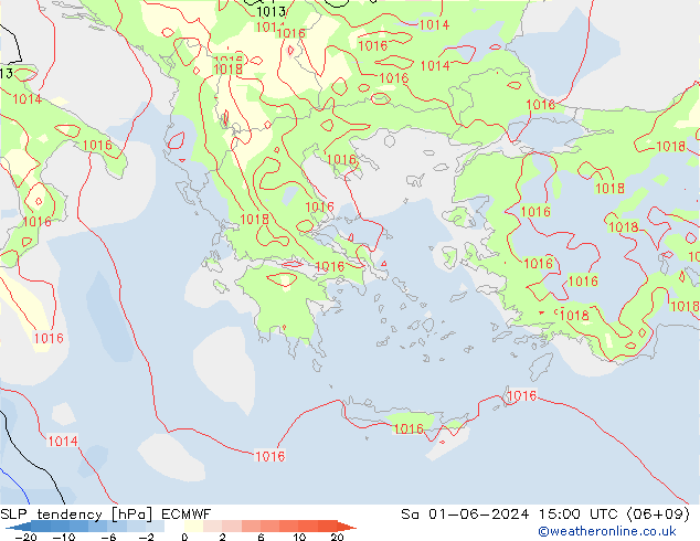 Druktendens (+/-) ECMWF za 01.06.2024 15 UTC