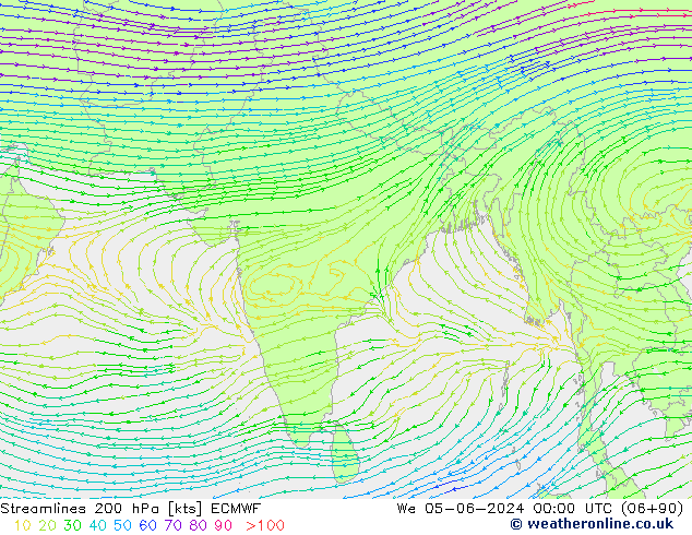 Linea di flusso 200 hPa ECMWF mer 05.06.2024 00 UTC