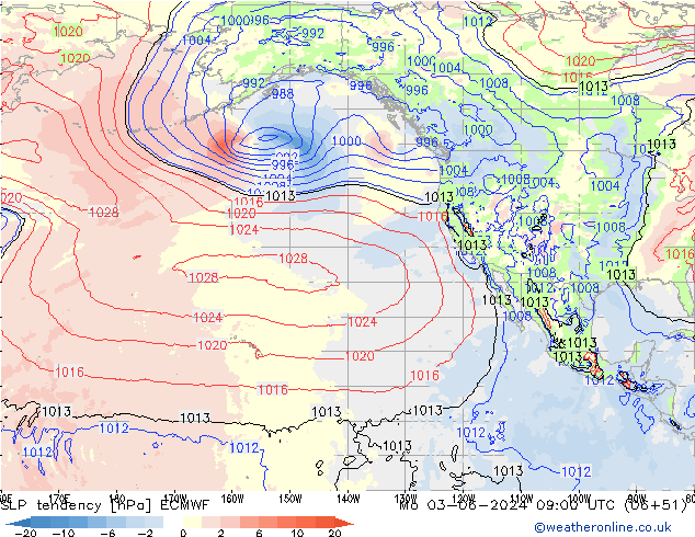 Tendencia de presión ECMWF lun 03.06.2024 09 UTC