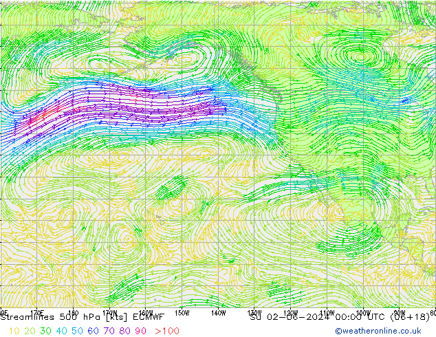 Linea di flusso 500 hPa ECMWF dom 02.06.2024 00 UTC