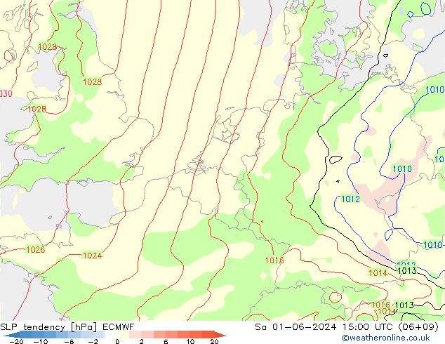 SLP tendency ECMWF Sáb 01.06.2024 15 UTC