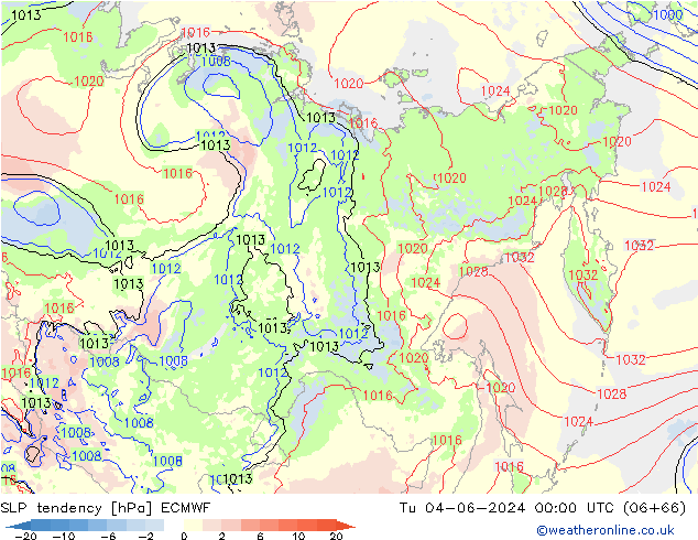 SLP tendency ECMWF Út 04.06.2024 00 UTC