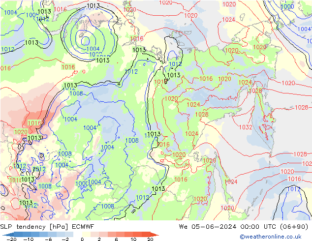 Y. Basıncı eğilimi ECMWF Çar 05.06.2024 00 UTC