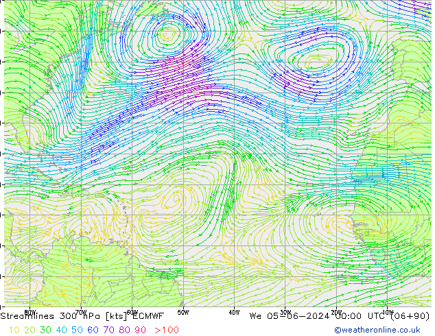 ветер 300 гПа ECMWF ср 05.06.2024 00 UTC