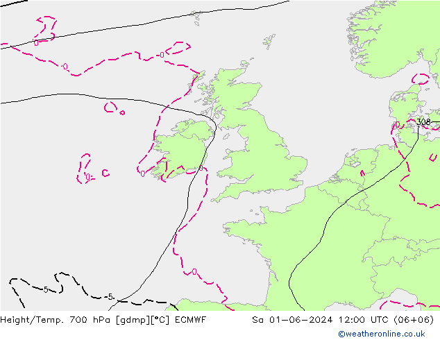 Height/Temp. 700 hPa ECMWF sab 01.06.2024 12 UTC