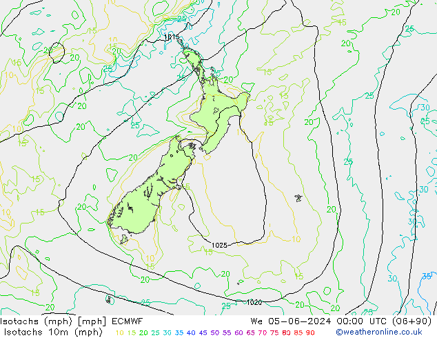 Isotachs (mph) ECMWF mer 05.06.2024 00 UTC