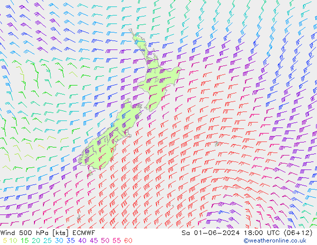 ветер 500 гПа ECMWF сб 01.06.2024 18 UTC