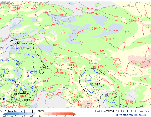 Tendencia de presión ECMWF sáb 01.06.2024 15 UTC