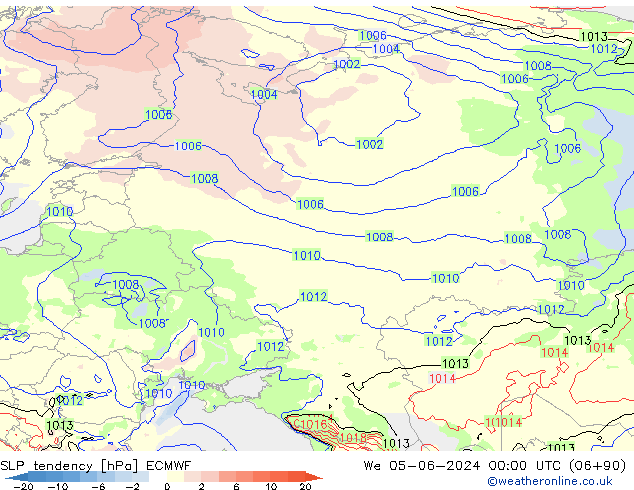Druktendens (+/-) ECMWF wo 05.06.2024 00 UTC