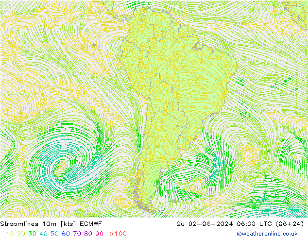 Línea de corriente 10m ECMWF dom 02.06.2024 06 UTC