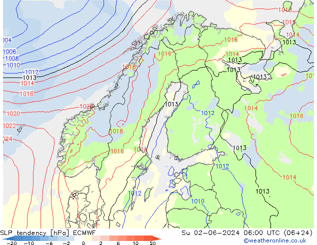 Y. Basıncı eğilimi ECMWF Paz 02.06.2024 06 UTC