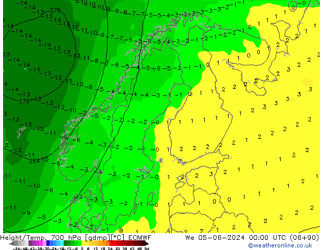 Height/Temp. 700 hPa ECMWF  05.06.2024 00 UTC