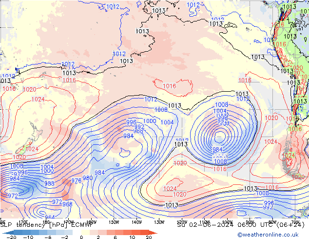 Druktendens (+/-) ECMWF zo 02.06.2024 06 UTC