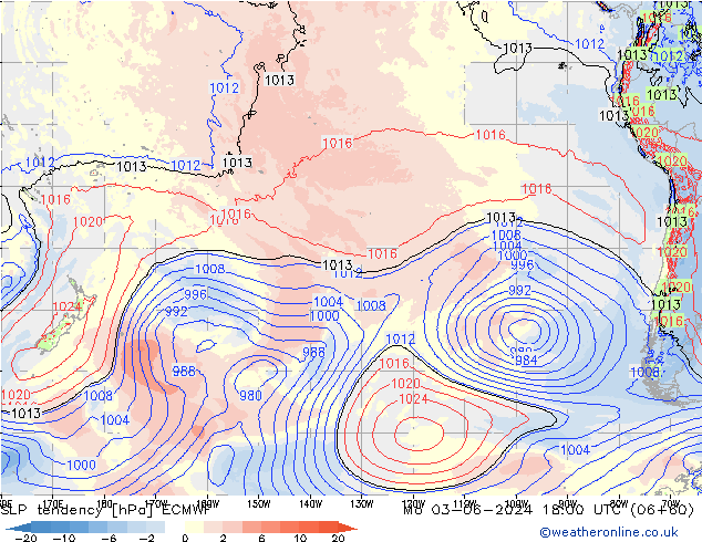 Druktendens (+/-) ECMWF ma 03.06.2024 18 UTC