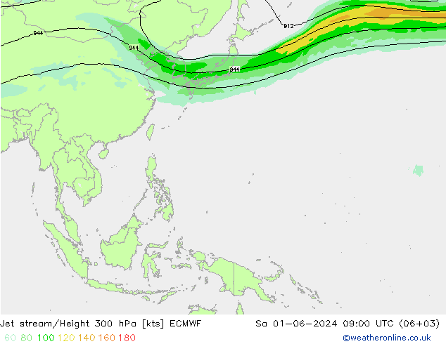 Polarjet ECMWF Sa 01.06.2024 09 UTC