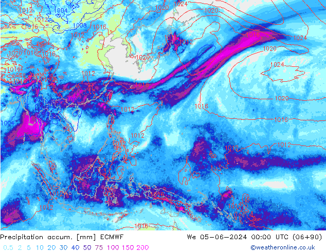 Precipitation accum. ECMWF  05.06.2024 00 UTC