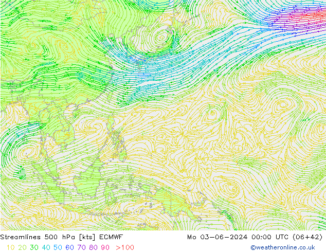 Linea di flusso 500 hPa ECMWF lun 03.06.2024 00 UTC