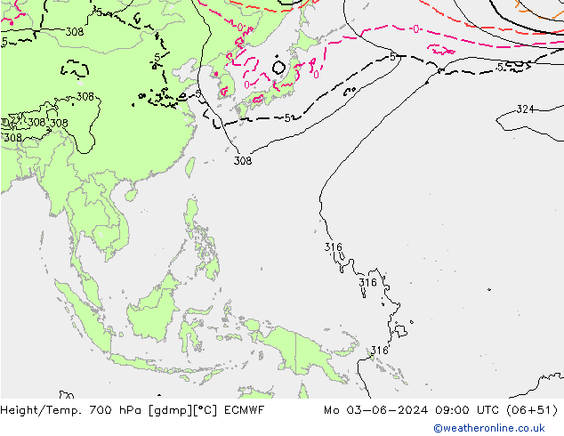 Yükseklik/Sıc. 700 hPa ECMWF Pzt 03.06.2024 09 UTC