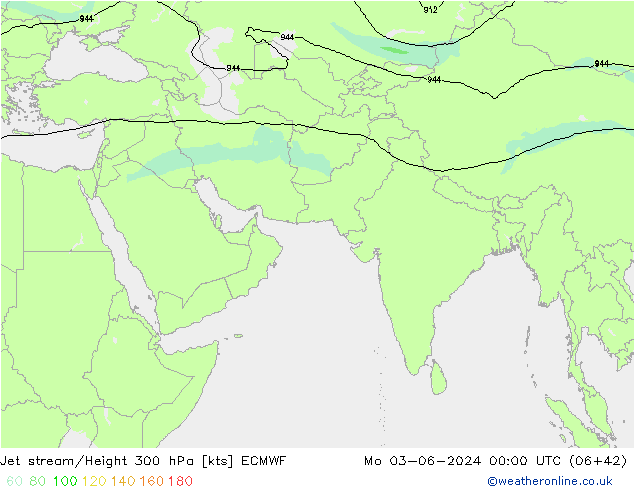 Jet Akımları ECMWF Pzt 03.06.2024 00 UTC