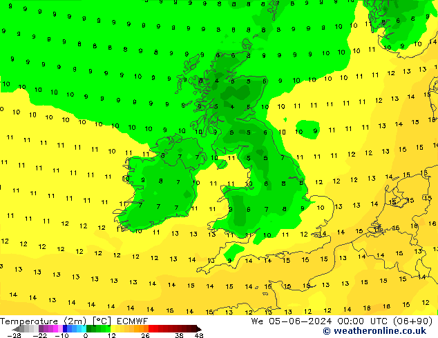 Temperatuurkaart (2m) ECMWF wo 05.06.2024 00 UTC