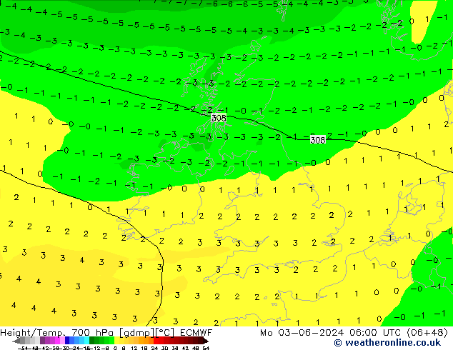 Height/Temp. 700 hPa ECMWF Po 03.06.2024 06 UTC