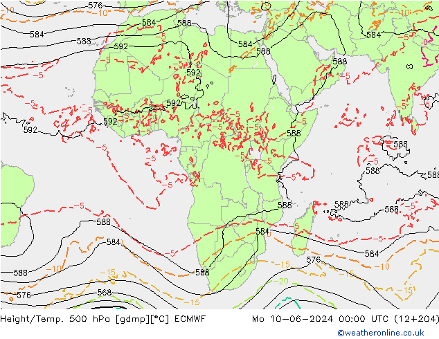 Yükseklik/Sıc. 500 hPa ECMWF Pzt 10.06.2024 00 UTC