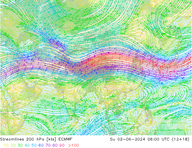 Stroomlijn 200 hPa ECMWF zo 02.06.2024 06 UTC