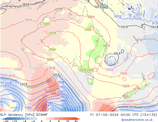 Druktendens (+/-) ECMWF vr 07.06.2024 00 UTC