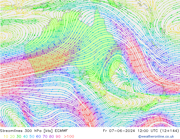 Linea di flusso 300 hPa ECMWF ven 07.06.2024 12 UTC